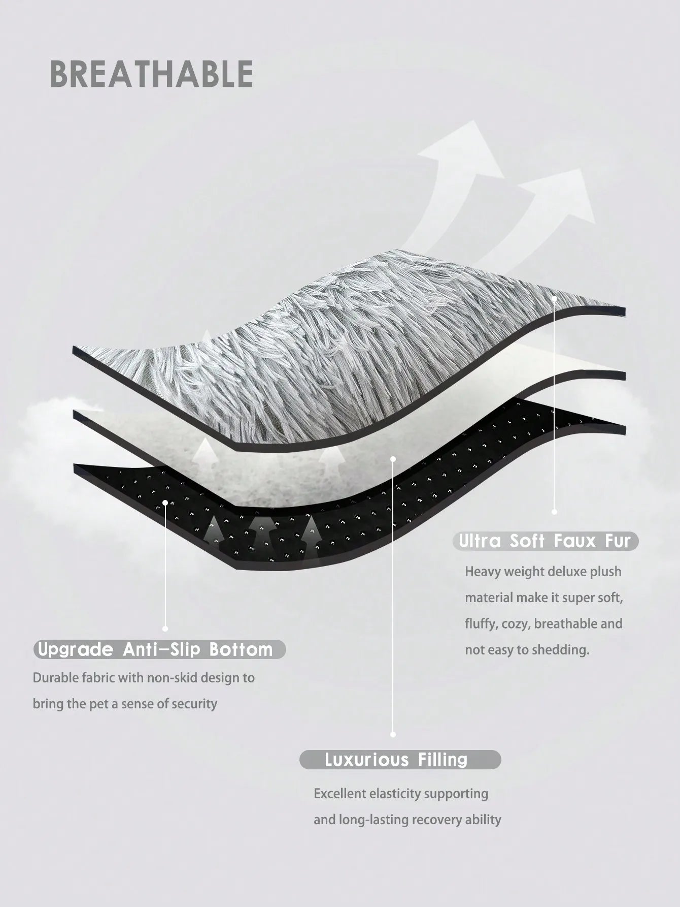 Washable Plush Pet Crate Bed Breeds