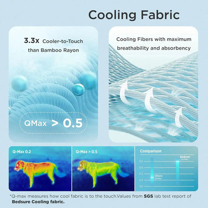 Summer Pet Cooling Mat