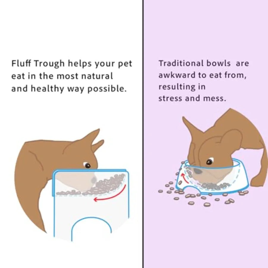 Elevated Dog Bowl